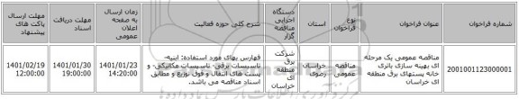 مناقصه عمومی یک مرحله ای بهینه سازی باتری خانه پستهای برق منطقه ای خراسان