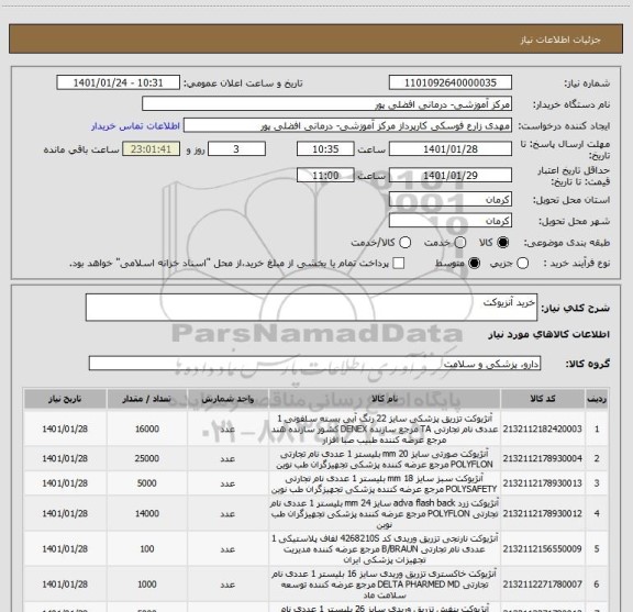 استعلام خرید آنزیوکت