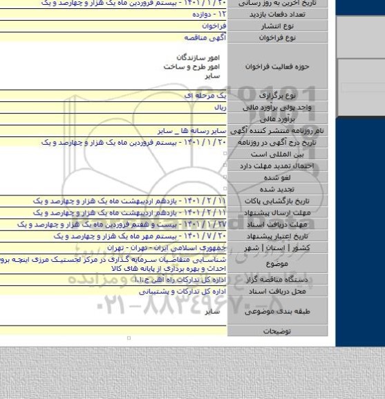 شناسایی متقاضیان سرمایه گذاری در مرکز لجستیک مرزی اینچه برون به منظور احداث و بهره برداری از پایانه های کالا