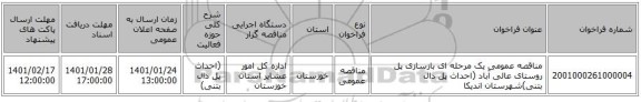 مناقصه عمومی یک مرحله ای بازسازی پل روستای عالی آباد (احداث پل دال بتنی)شهرستان اندیکا