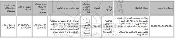 مناقصه عمومی همزمان با ارزیابی (فشرده) دو مرحله ای خرید و اجرای تجهیزات سامانه نظارت تصویری و انتقال تصاویر شیرخانه های فلمن،اشترجان،قهدریجان،نجف آباد،فلاورجا