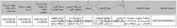 مناقصه عمومی همزمان با ارزیابی (فشرده) یک مرحله ای اجرای کلکتور فاضلاب سین منطقه برخوار