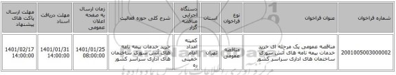 مناقصه عمومی یک مرحله ای خرید خدمات بیمه نامه های آتش سوزی ساختمان های اداری سراسر کشور