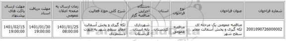 مناقصه عمومی یک مرحله ای لکه گیری و پخش آسفالت معابر سطح شهر