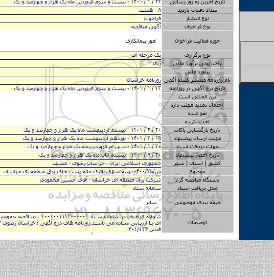 ش/۴۰۰/۲۵- بهینه سازی باتری خانه پست های برق منطقه ای خراسان