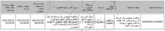 مناقصه عمومی یک مرحله ای ساماندهی کف قطعه دو گلزار مطهر شهدای شهرستان گتوند 