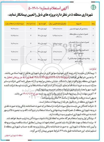 استعلام، استعلام ساماندهی گذر شهید الماسیان ...