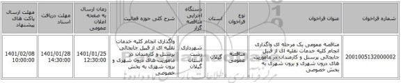 مناقصه عمومی یک مرحله ای واگذاری  انجام کلیه خدمات نقلیه ای از قبیل جابجائی پرسنل و کارمندان در ماموریت های درون شهری و برون شهری به بخش خصوصی 