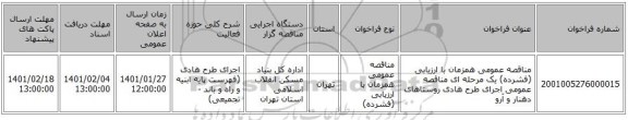 مناقصه عمومی همزمان با ارزیابی (فشرده) یک مرحله ای مناقصه عمومی اجرای طرح هادی روستاهای دهنار و آرو