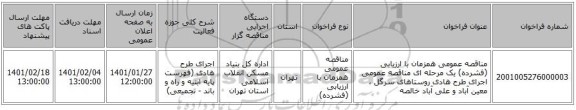 مناقصه عمومی همزمان با ارزیابی (فشرده) یک مرحله ای مناقصه عمومی اجرای طرح هادی روستاهای سرگل ، معین آباد و علی آباد خالصه