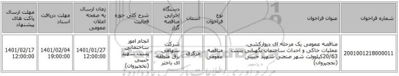 مناقصه عمومی یک مرحله ای دیوارکشی، عملیات خاکی و احداث ساختمان نگهبانی پست 20/63کیلوولت شهر صنعتی شهید حبیبی (نخجیروان)