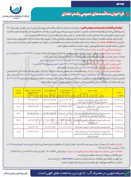 مناقصه احداث مخازن هوایی 200 مترمکعبی ...