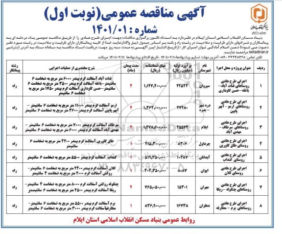 مناقصه اجرای طرح هادی روستاها