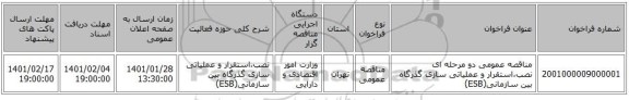 مناقصه عمومی دو مرحله ای نصب،استقرار و عملیاتی سازی گذرگاه بین سازمانی(ESB)