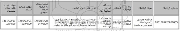 مناقصه عمومی یک مرحله ای خرید شن و ماسه 