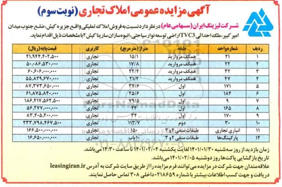 مزایده، مزایده فروش املاک تجاری - نوبت سوم 