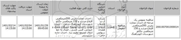 مناقصه عمومی یک مرحله ای احداث مخازن زمینی  200مترمکعبی آقبلاغ مرشد  و 150 مترمکعبی جگنلو شهرستان کبودرآهنگ