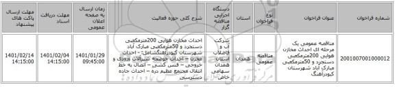 مناقصه عمومی یک مرحله ای احداث مخازن هوایی  200مترمکعبی دستجرد و 50مترمکعبی مبارک آباد شهرستان کبودرآهنگ