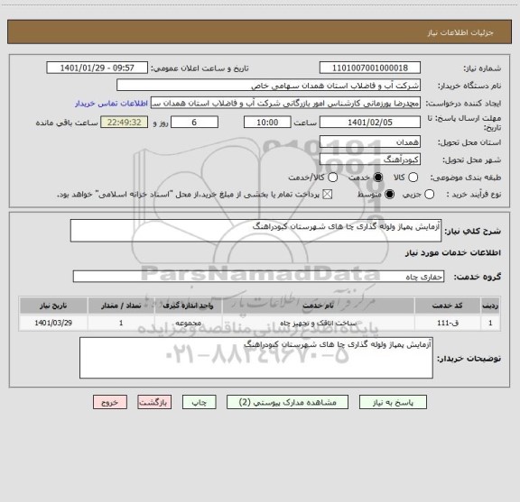 استعلام آزمایش پمپاژ ولوله گذاری چا های شهرستان کبودراهنگ 