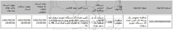 مناقصه عمومی یک مرحله ای تأمین تعداد 15 دستگاه خودرو سواری 