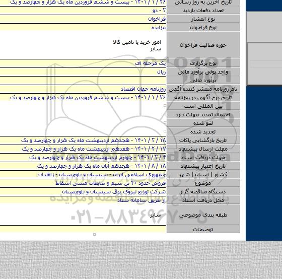 فروش حدود ۴۰ تن سیم و ضایعات مسی اسقاط