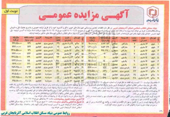 مزایده فروش قطعات تجاری روستایی