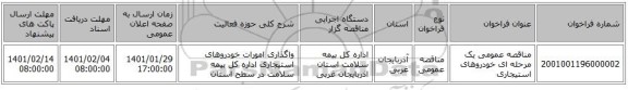 مناقصه عمومی یک مرحله ای خودروهای استیجاری