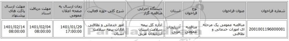 مناقصه عمومی یک مرحله ای امورات خدماتی و نظافتی 