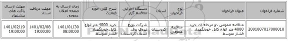 مناقصه عمومی دو مرحله ای خرید 4000 متر انواع کابل خودنگهدار فشار متوسط 