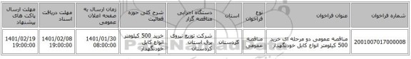 مناقصه عمومی دو مرحله ای خرید 500 کیلومتر انواع کابل خودنگهدار 