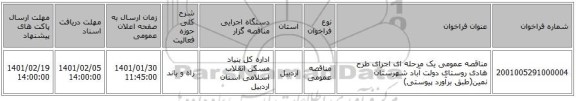 مناقصه عمومی یک مرحله ای  اجرای طرح هادی روستای دولت آباد شهرستان نمین(طبق برآورد  پیوستی)