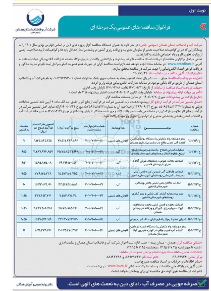 مناقصه حفر دو حلقه چاه مکانیکی با دستگاه روتاری...