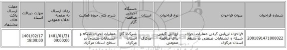 فراخوان ارزیابی کیفی  عملیات اجرای شبکه و انشعابات صنعتی در سطح استان مرکزی