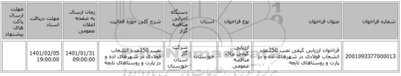 فراخوان ارزیابی کیفی نصب 250عدد انشعاب فولادی در شهرهای اذه و دز پارت و روستاهای تابعه