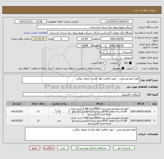 استعلام انواع تابلو روستایی - جهت فعالیت فوق قرارداد منعقد میگردد