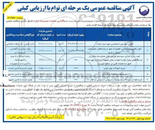 مناقصه تامین خودروی استیجاری مورد نیاز	.... نوبت دوم