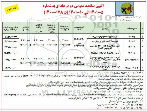 مناقصه خرید 5500 اصله تیر بتنیH....