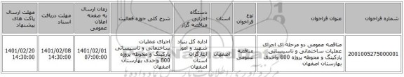 مناقصه عمومی دو مرحله ای اجرای عملیات ساختمانی و تاسیساتی پارکینگ و محوطه پروژه 800 واحدی بهارستان اصفهان