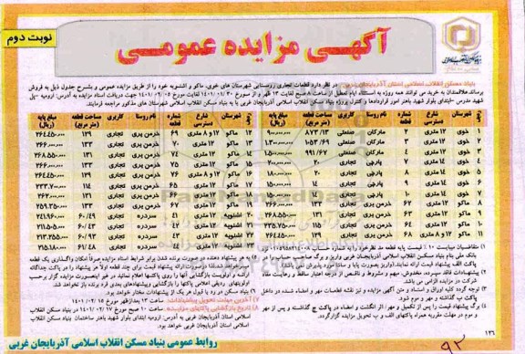 مزایده فروش قطعات تجاری روستایی - نوبت دوم 