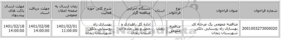 مناقصه عمومی یک مرحله ای بهسازی راه روستایی دلکی شهرستان زنجان