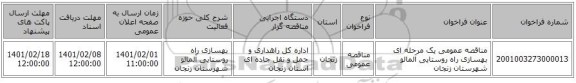 مناقصه عمومی یک مرحله ای بهسازی راه روستایی آلمالو شهرستان زنجان