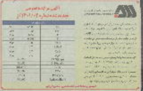 مزایده 60 هزار تن گندله سنگ آهن تجدید