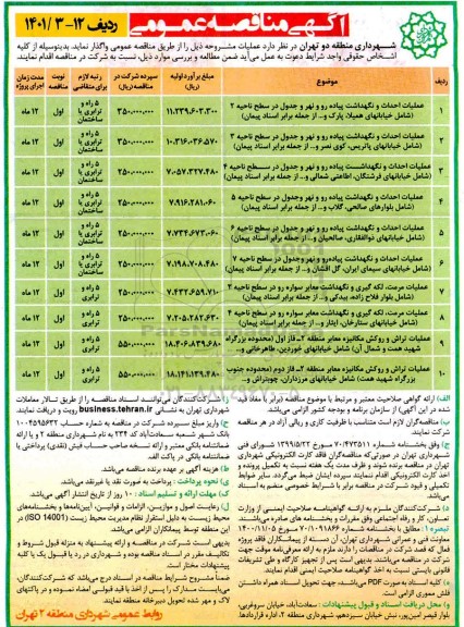 مناقصه عملیات احداث و نگهداشت پیاده رو و نهر..