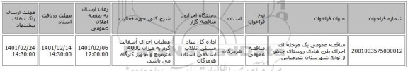 مناقصه عمومی یک مرحله ای اجرای  طرح هادی روستای  چاهو  از توابع شهرستان بندرعباس