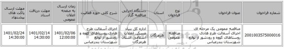 مناقصه عمومی یک مرحله ای اجرای آسفالت  طرح هادی روستاهای کووه  و رودشور  از توابع شهرستان بندرعباس