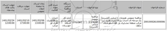 مناقصه عمومی همزمان با ارزیابی (فشرده) یک مرحله ای  احداث پل100متری فلزی تیر مرکب منطقه عشایری پل کول شهرستان دزفول