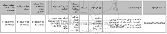 مناقصه عمومی همزمان با ارزیابی (فشرده) یک مرحله ای انجام پروژه تعویض سیم به کابل در حوزه مدیریت شهرستان خاتم - 603-163-1400