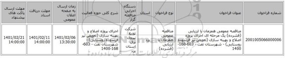 مناقصه عمومی همزمان با ارزیابی (فشرده) یک مرحله ای اجرای پروژه اصلاح و بهینه سازی (تعویض تیر فرسوده روستایی) - شهرستان تفت - 603-168-1400