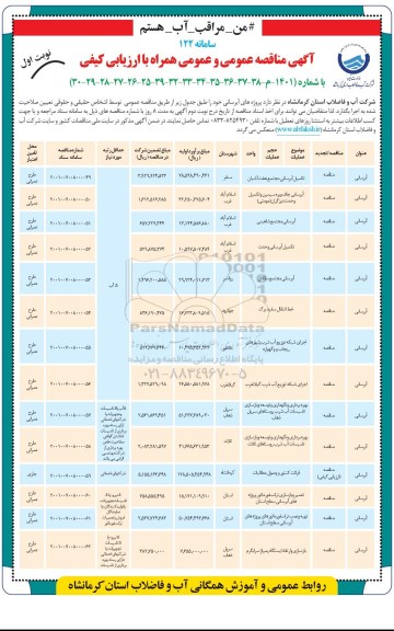 مناقصه پروژه های آبرسانی ...