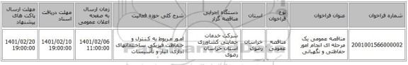 مناقصه عمومی یک مرحله ای انجام امور حفاظتی و نگهبانی